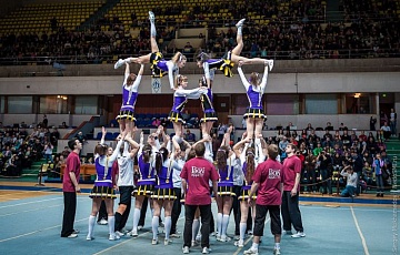 The 2018 Junior World Cheerleading Championships